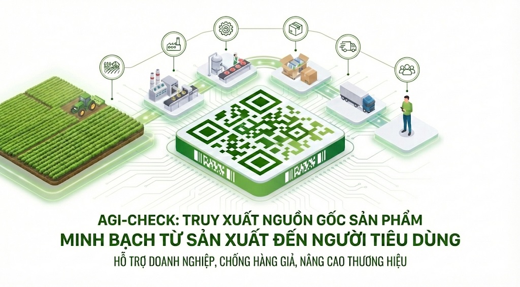 Giới thiệu AGI-CHECK